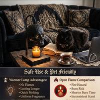 Lampe Chauffe-Cire Électrique Noire Gothique Crâne d'Halloween, à Intensité Réglable et Minuteur, Lampe d'Aromathérapie Sans Flamme