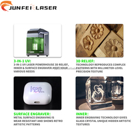 Machine de gravure laser 3D en cristal JUNFEI ODM pour bois, pierre, MDF et verre - Marquage laser UV 5W avec prise en charge des fichiers LAS