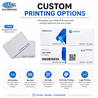 Classe personnalisée 1K 213 215 216 RFID Aceess Control Carte vierge en PVC noir mat brillant Carte Rfid