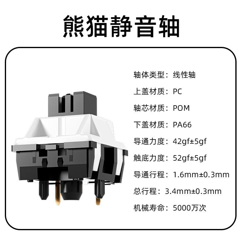 Panda Mute Axis-Office