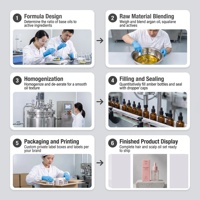 Sérum Capillaire Croissance Cheveux Lavande Romarin Huile de Ricin Marque Blanche Soin Naturel du Cuir Chevelu Traitement Herbal OEM Prix de Gros Personnalisé
