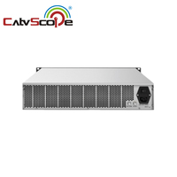 Modulateur Agile IP vers Analogique CSP-1709 – Plateforme RF IP vers Analogique Haute Densité – 32/48/64 Canaux en Option