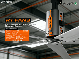 Ventilateur de plafond HVLS RTFANS, grand modèle, maximise le flux d'air, minimise la consommation d'énergie, pour usine, entrepôt, bureau, options de taille 3,3 / 4,0 / 4,7 mètres - Product Image 3