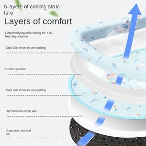 25 שנה חדשה ארבע עונות אוניברסלי קטן בגודל בינוני קטן בגודל בינוני הקיץ מגניב מרגיש קן כלבים כלבים - Product Image 4