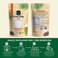 Sachet personnalisé imprimé pour snacks, petit format, avec fenêtre et fermeture éclair, 7x4 pouces, emballage alimentaire pour grains de café et snacks secs