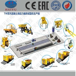 Machine de dalle de noyau creux de béton préfabriqué d'usine pour le panneau de plancher de ciment - Product Image 6