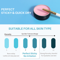 2023 Nieuwe Trend Glue Balm Beauty Salon Fruitgeur Kleurrijk Sterke Lash Lift Glue Balm Lashlifting Tools Vegan Fruitige Geur