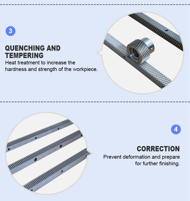 Famous Taiwan YYC rack and pinion Products from Shandong Kunpengda