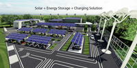 CF 150KW 240kw 960kw Chargeur solaire EV DC Station de charge de voiture électrique avec fonction RFID prend en charge les normes CCS