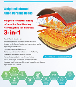 Almohadilla calefactable para hombros <span class=keywords><strong>y</strong></span> <span class=keywords><strong>cuello</strong></span>, inserto de fibra de carbono, tecnología NTC/PTC, controlador dual, apagado automático de 2 horas, personalizable para el dolor <span class=keywords><strong>muscular</strong></span> - Product Image 2