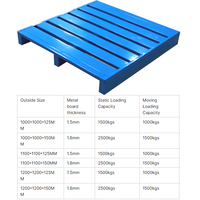Équipement de stockage personnalisé Carter Palettes empilables Support de palettes en acier industriel Palettes en acier robuste à vendre