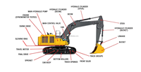 Pièces de rechange pour moteur Kit complet de joints SD33 avec joint de culasse pour moteur diesel de haute qualité Nissan Forklift SD33
