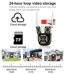 Ngoài trời 6MP 360 ° PTZ IP CCTV không dây <span class=keywords><strong>wifi</strong></span> an ninh máy ảnh 3 màn hình 4 gam Sim <span class=keywords><strong>Card</strong></span> màn hình CMOS hình ảnh bộ nhớ cho an ninh nhà - Product Image 6