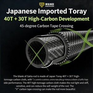 Ecooda Protolure CC 1.95m-2.28m 2sec. Canne à pêche pour la pêche en eau douce et en eau salée, pour la pêche au poisson-chat, au poisson mandarin, au bar à grande bouche, lancer - Product Image 4