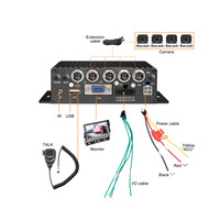 MDVR-01HG 4CH 9 ''Split Monitor 4G 1080P DVR MDVR caméra de recul pour camion Van