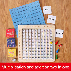 <span class=keywords><strong>Table</strong></span> de Multiplication 99 : Tableau Mnémotechnique Éducatif Précoce pour Enfants, Jouet de Comptage - Product Image 2