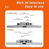 XT802E XTIOT Messages multimédia vérificateur de prix Android Enterprise Tablet PC avec lecteur de codes à barres