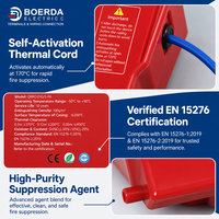 Extincteur certifié EN 15276 Boerda QRRO.01G/S-FA pour rail DIN, destiné aux armoires électriques ESS.