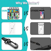 Sac de pochette de téléphone portable étanche en PVC universel avec housse de protection pour iPhone pour Samsung