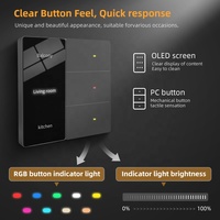 Panneau d'affichage Tuya Zigbee DIY pour affichage de nom, interrupteur mural intelligent UE/Royaume-Uni, contrôle à distance par application, compatible Alexa Google Home, OEM ODM
