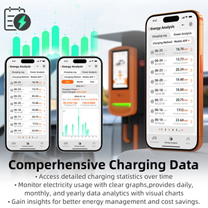 Chargeur de Véhicule Électrique à Écran Tactile 7 Pouces feyree avec Contrôle par Application Intelligente, Historique de Charge, Mise à Jour OTA et Équilibrage Automatique du Chargeur Solaire PV - Product Image 2