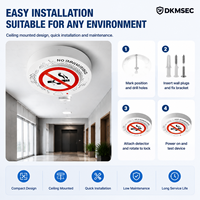 Détecteur intelligent de cigarettes électroniques, détecteur de vapeur de cigarettes électroniques, capteur sans fil WiFi RF433 pour la sécurité des écoles, des hôtels et des espaces publics