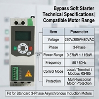 Démarreur progressif numérique 18,5 kW 220 V/380 V triphasé avec bypass intégré pour pompes et moteurs – Prix usine
