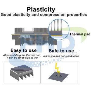 <span class=keywords><strong>Rouleau</strong></span> de tampon thermique de refroidissement Nab de haute qualité, épaisseur de 0.3 à 20mm, 7mm, 8mm, 600x400mm - Product Image 5