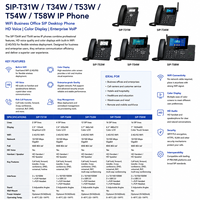 Téléphone IP YeaLink SIP-T31W T34W T53W T54W T58W WiFi pour entreprise, bureau, téléphone de bureau SIP, voix HD, écran couleur, VoIP d'entreprise