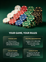 Set Chip Poker Plastik Akrilik Tanah Liat Kasino Berkualitas Tinggi Pabrik, Warna Merah, Murah, dengan Set Profesional untuk Permainan Kasino Rumahan