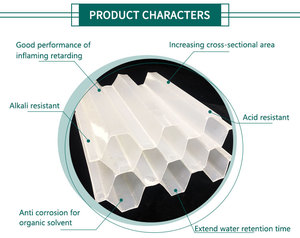 Separador de sedimentador de tubo de lámina inclinada de PP de plástico Hexagonal resistente a los rayos UV de 80mm para clarificador de tanque de sedimentación - Product Image 3