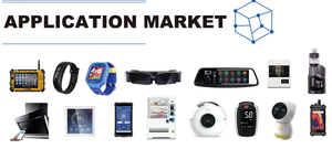 4 inch TFT LCD 720*720 hiển thị RGB giao diện màn hình LCD hiển thị - Product Image 6