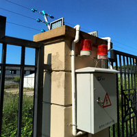 Elektrische Afrastering Intrusion Alarm Systeem Draad Energizer Isolator Elektrische Hekwerk Elektrische Hekwerk Post