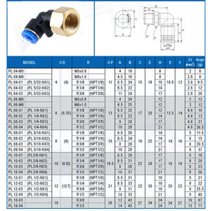 <span class=keywords><strong>PL</strong></span>-Serie 90 Ellenbogen One Touch Quick Push-in pneumatische Armatur PL8-02/4-M5/6-01/10-03 - Product Image 5