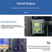 Machine d'étiquetage entièrement automatique à grande vitesse pour films d'impression PVC, boîtes mystères, manchons de ballons de football en PU élastique et jouets