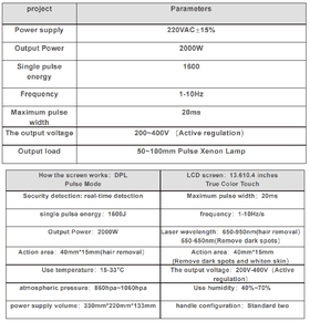 Máquina de Rejuvenecimiento de Precisión DPL+ para Eliminación de Vello, Manchas y Células Rojas, 550-650nm, Eliminación de Rojeces - Product Image 6
