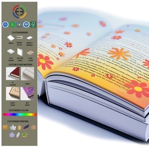 บริการพิมพ์ดิจิทัลแบบ OEM พิมพ์หนังสือปกแข็ง ขนาด A4/A5 วรรณกรรม/ชีวประวัติ นิยายเด็ก/เยาวชน ตกแต่งภาพถ่าย - Product Image 1