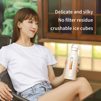 Draagbare USB & batterij blender sapcentrifuge met 3 snelheden, ijsvergruizer, compatibel met auto, mini fruit smoothie milkshake mixer
