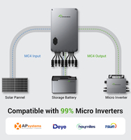 Système de gestion énergétique efficace sur réseau PVHUB, stockage et distribution d'énergie intelligents, sortie maximale 1600W