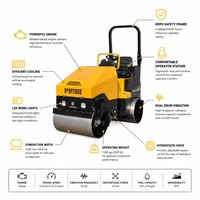 Compacteur vibrant à double tambour autopropulsé Honda GX630 V-Twin OHV 4 temps à essence avec cabine fermée pour asphalte