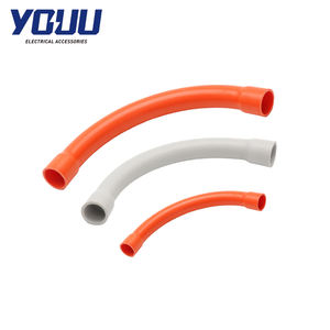 YOUU, лучшие оптовые продажи, товары по индивидуальному заказу, Австралия, фитинги из ПВХ, литейная техника от производителя - Product Image 4