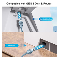 Câble de remplacement Starlink Gen 3 Cat6 RJ45 OD6.5 étanche pour routeur Internet Ethernet et satellite POE V4