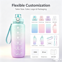 Bouteille d'eau en plastique personnalisée avec marqueur de temps. Sans BPA. Étanche aux fuites. Plusieurs tailles. Pour l'hydratation quotidienne en salle de sport et en extérieur.