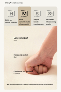 Table de massage thermique électrique multifonctionnelle moderne neuve en coton avec éponge haute densité – Idéale pour salon de beauté - Product Image 3