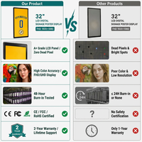 Pantalla Táctil LCD Android de 43 y 55 Pulgadas para Señalización Digital, Publicidad, Animación, para Metro, Restaurantes, Centros Comerciales, con 2 Años de Garantía