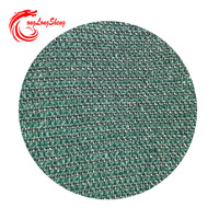 China Factory Making Shade Net Herstellung von Raschel Warp Machine für den Garten Verwenden Sie Shading Net Machine Line