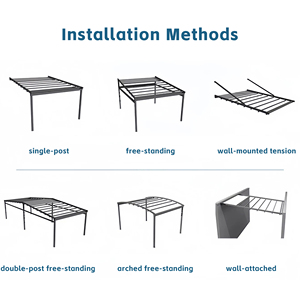 Pergola Commerciale Retrattile Estensibile dal Design Moderno con Tenda <span class=keywords><strong>a</strong></span> <span class=keywords><strong>Vela</strong></span> in Textilene, Nuova Tettoia <span class=keywords><strong>da</strong></span> Giardino per Esterni in Alluminio con Telecomando - Product Image 5