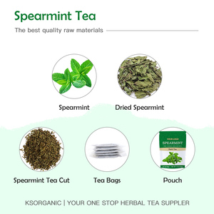Layanan OEM ODM Teh <span class=keywords><strong>Spearmint</strong></span> Kualitas Premium dalam Bentuk Kantong - Product Image 3