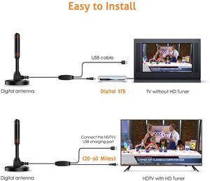 Best Indoor Digital TV Antenna for Smart TVs <strong>Android</strong> Boxes with Magnetic Loop VHF &amp; UHF <strong>Frequencies</strong> - Product Image 5