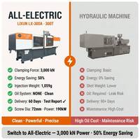 Machine de moulage par injection entièrement électrique de 300 tonnes pour projets de moulage plastique clés en main PET/ABS/PP, haute productivité, économie d'énergie